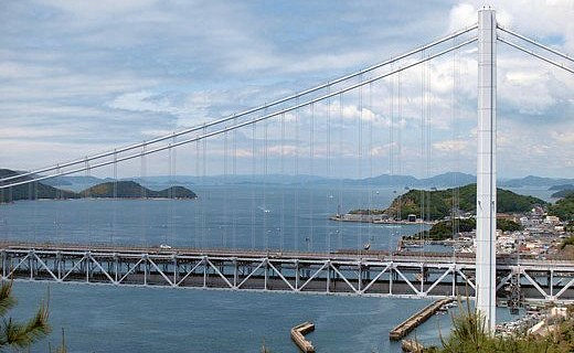 瀬戸大橋