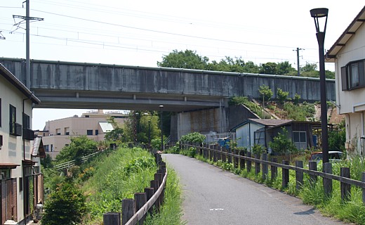 瀬戸大橋線と下津井電鉄線がクロスする場所