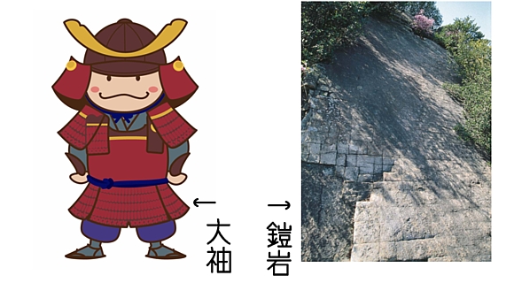 鎧岩と鎧の大袖